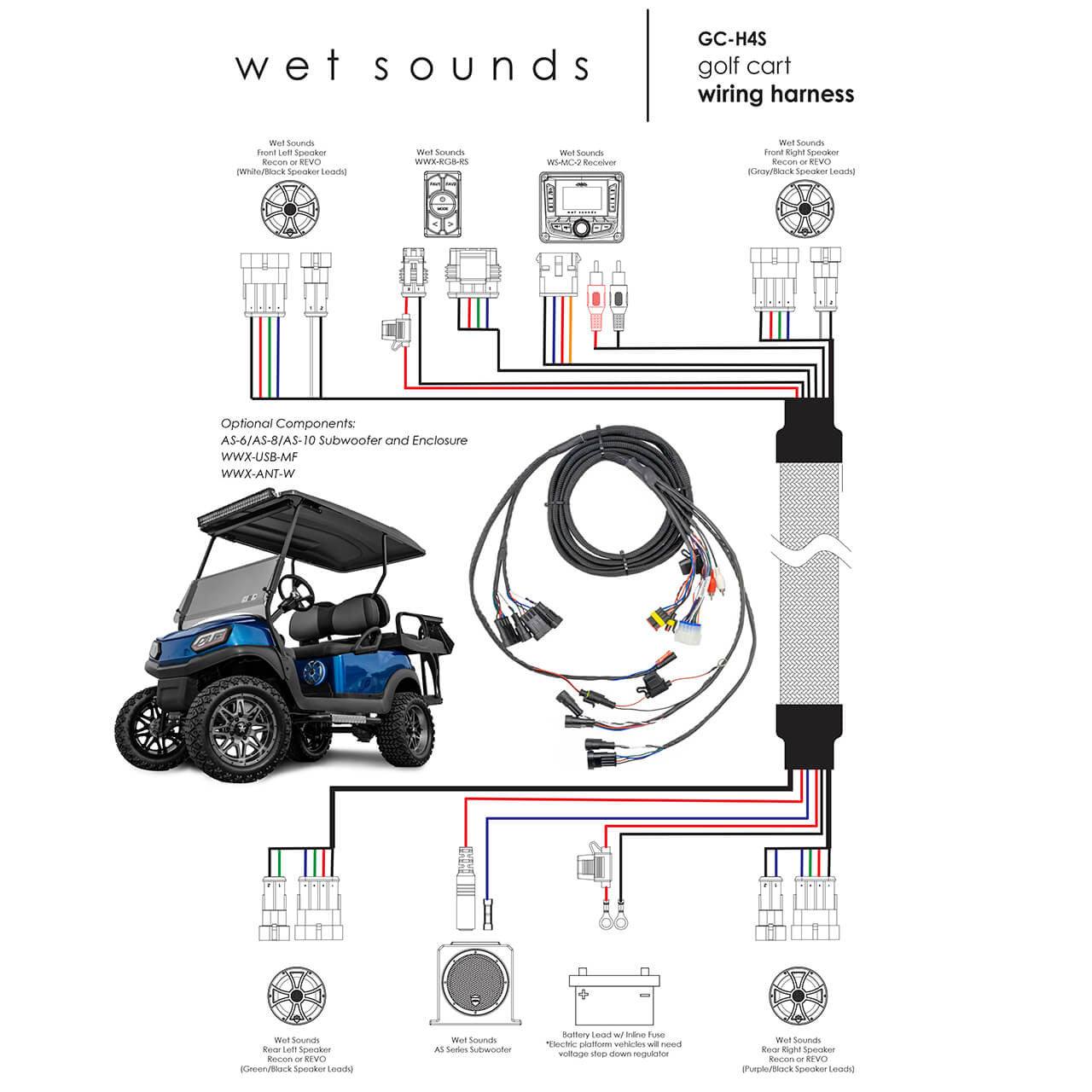 GC-H4S | Wet Sounds Golf Cart Audio System Harness Instructions