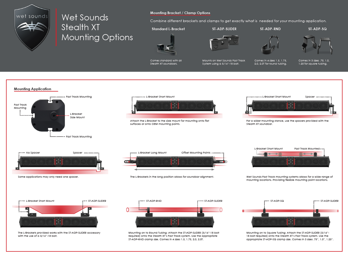 Soundbar Mounting Options